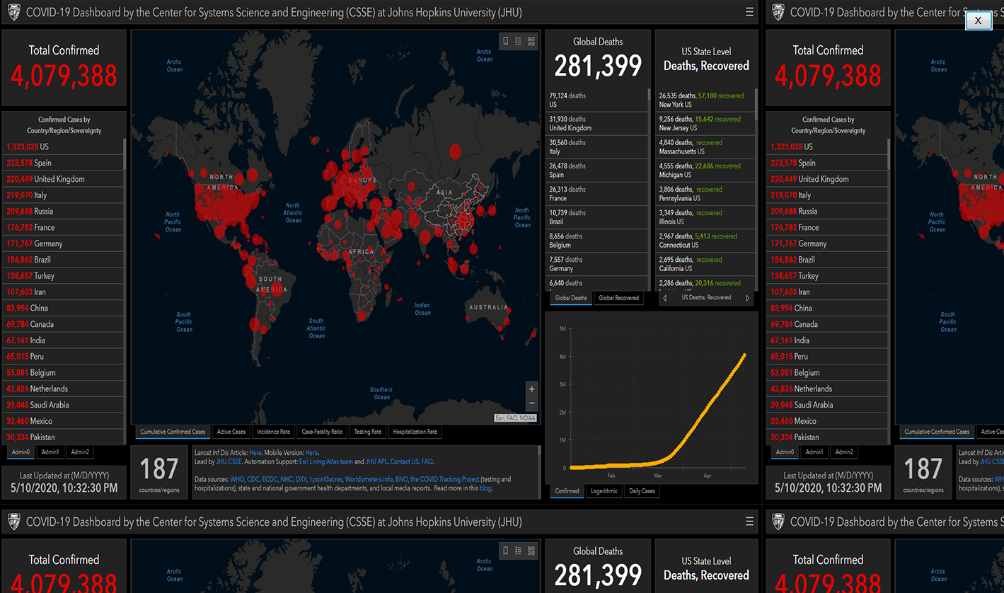 https://www.bleepstatic.com/images/news/u/1100723/Ransomware/FUnicorn-COVID-dashboard.png