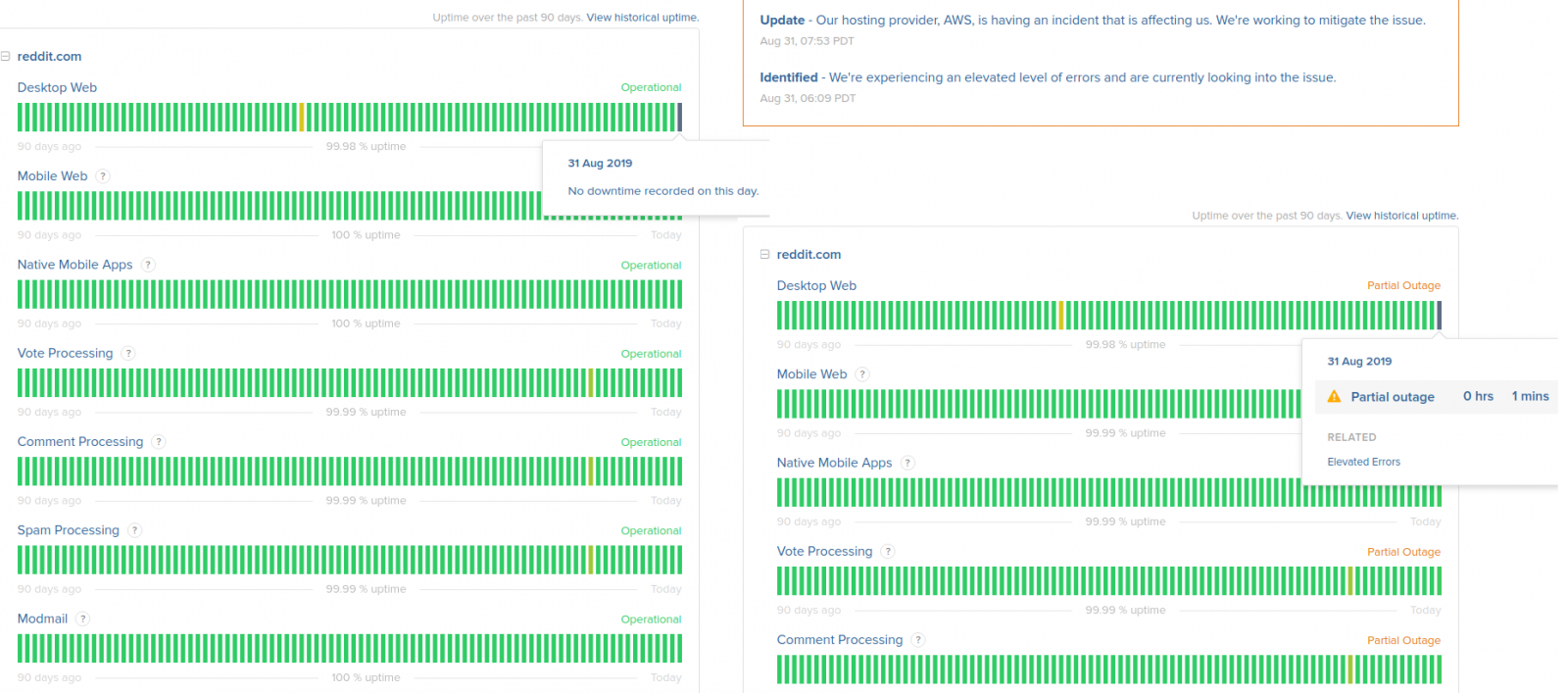 reddit teamspeak aws cost reddit teamspeak aws cost