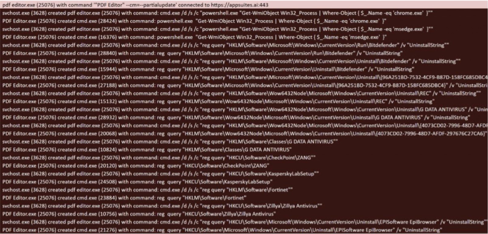 Tamperedchef infostealer check for installed security agents