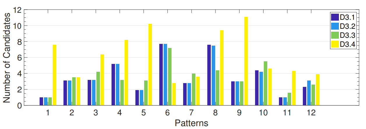 correct_pattern.png