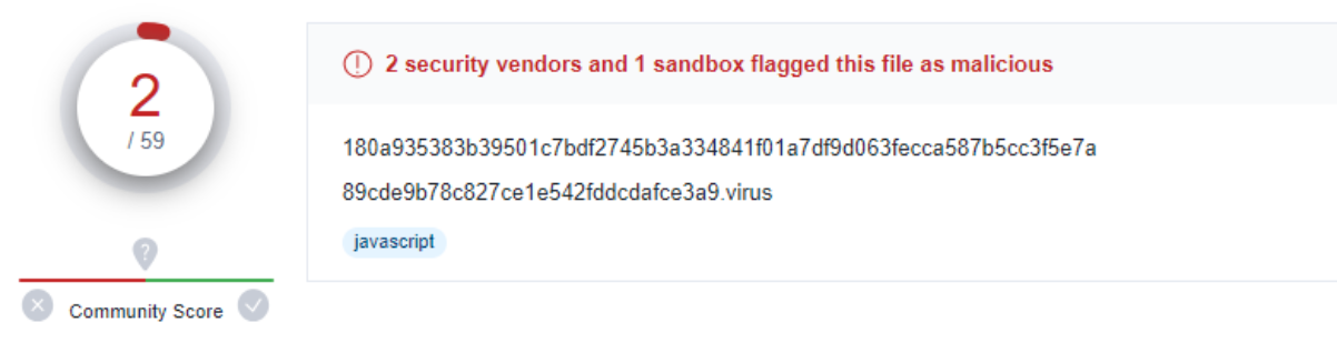 New PindOS JavaScript dropper deploys Bumblebee, IcedID malware 3 Early PindOS detection