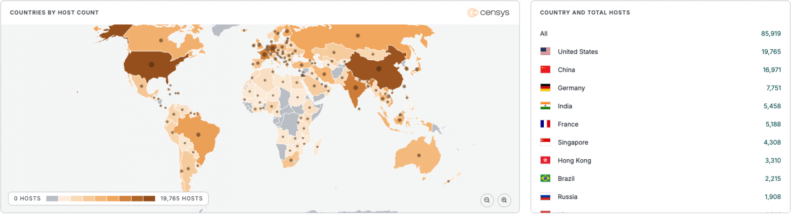 MongoDB instances exposed on the public internet