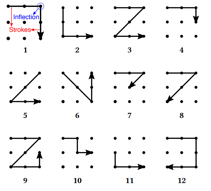 sample_patterns.png