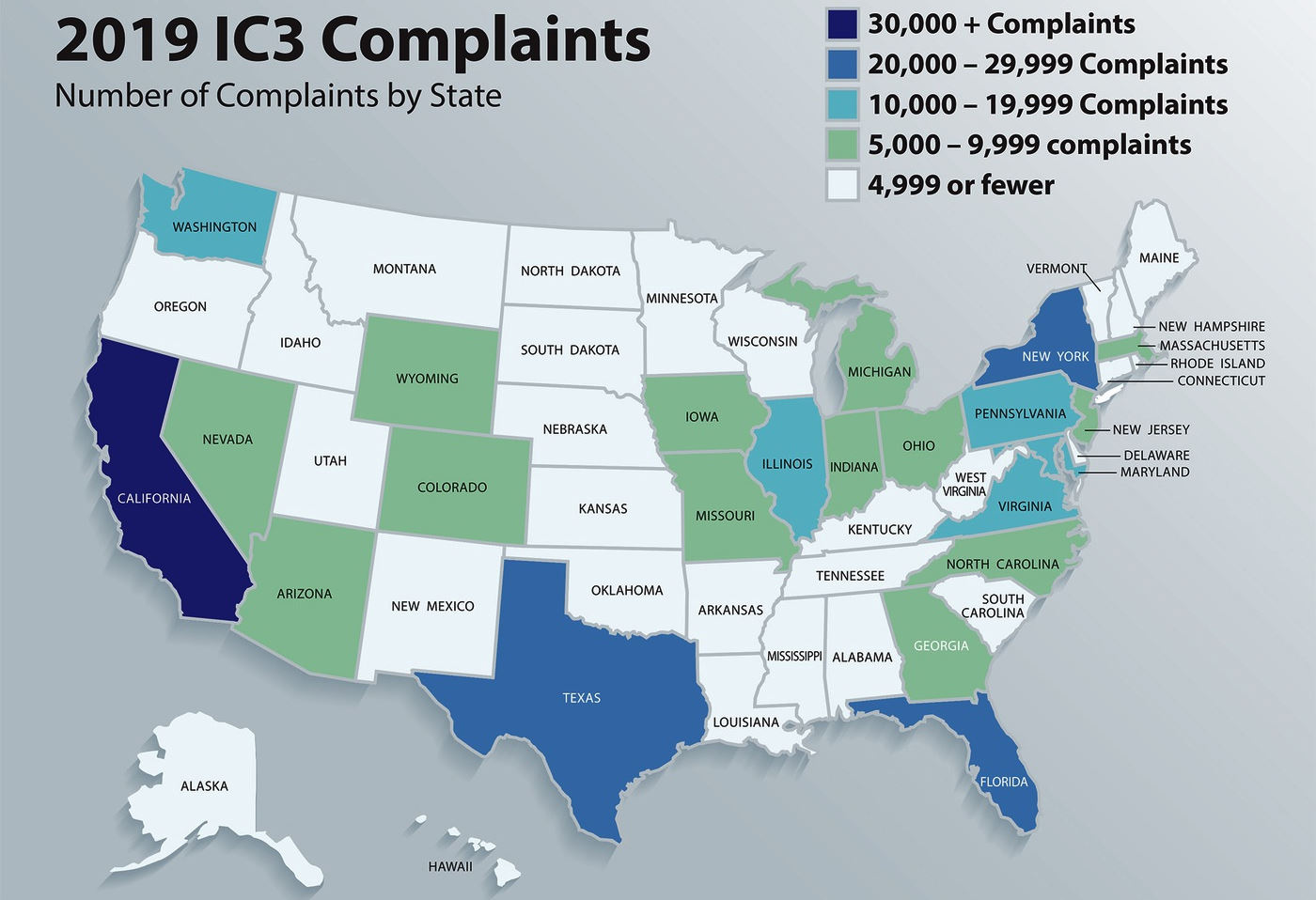 2019 IC3 complaints