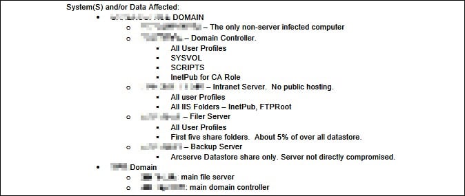 Affected systems and data