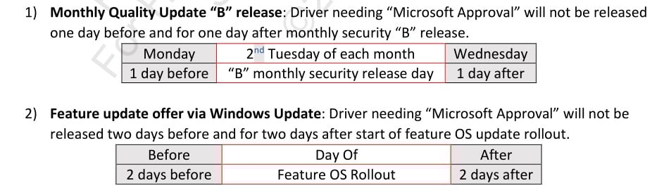 Driver release windows