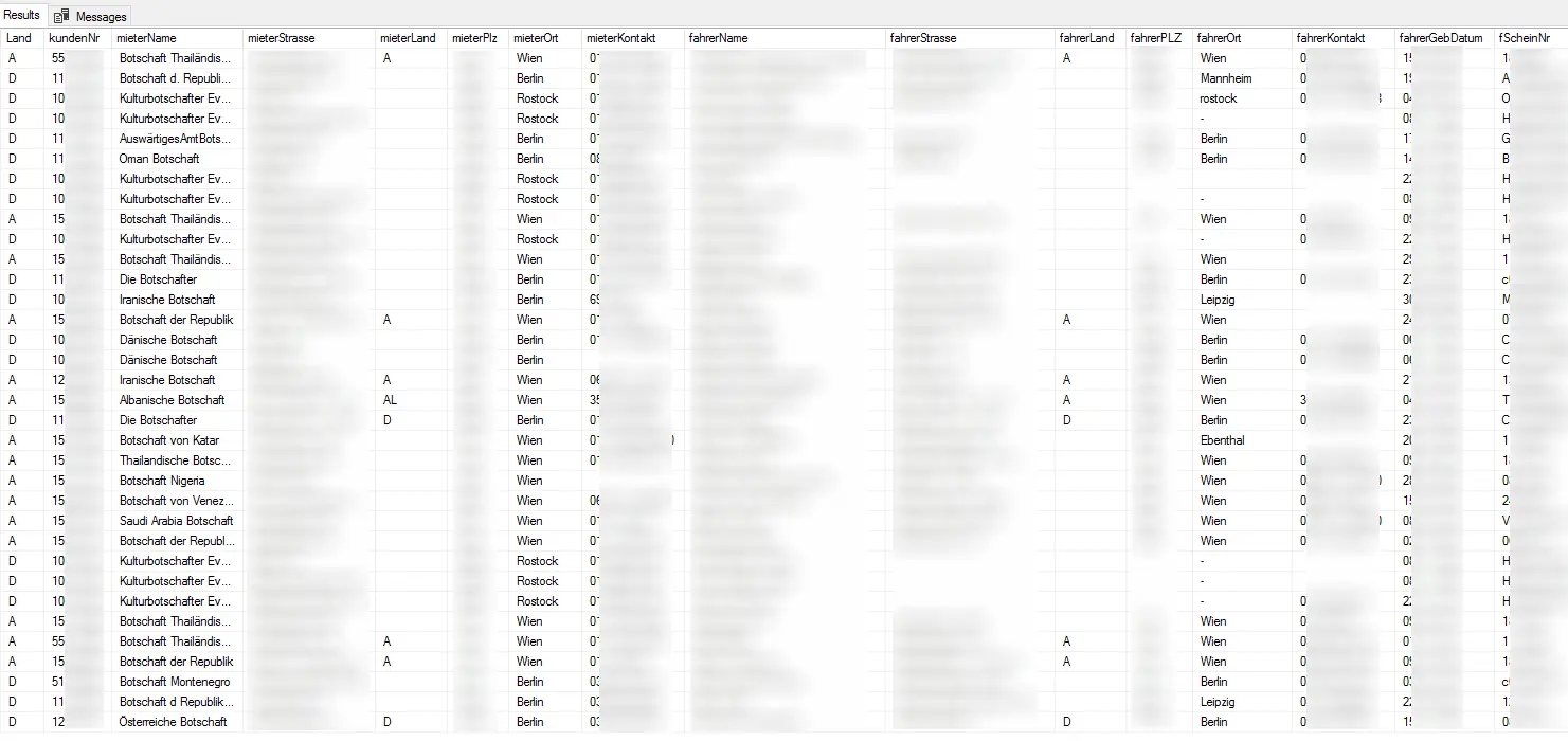 Exposed data sample