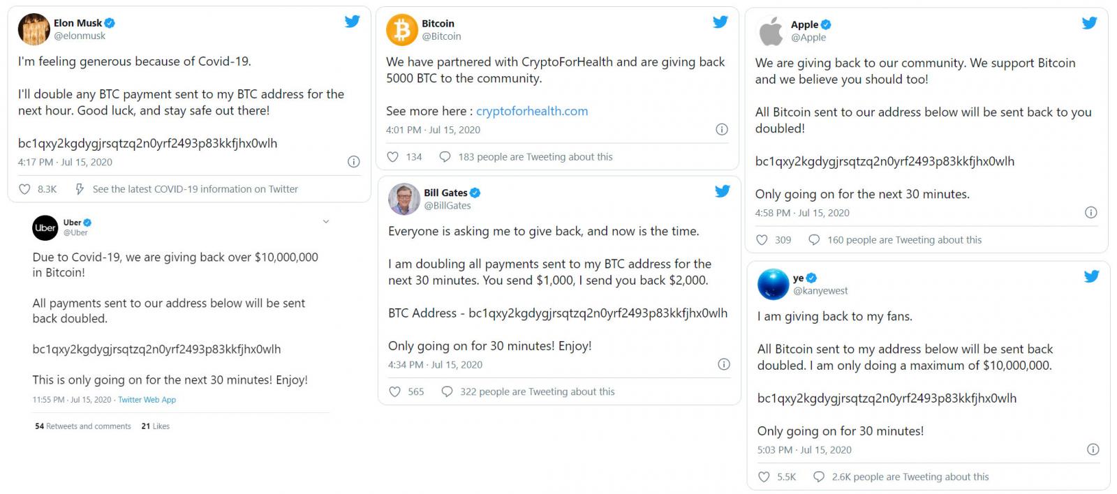 Apple, Kanye, Gates, Bezos, more hacked in Twitter account crypto scam