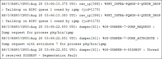 IOCs