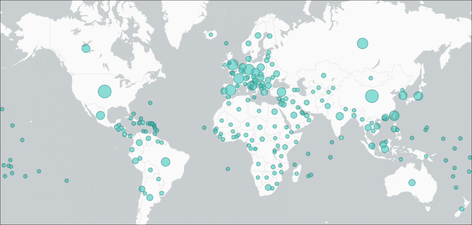 Impact of COVID-109 themed attacks