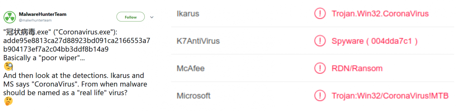 MalwareHunterTeam 'Coronavirus' wiper