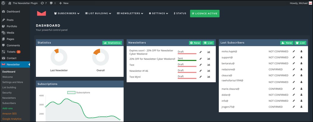 Newsletter plugin dashboard