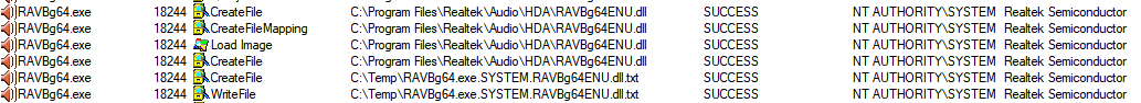 Proof of concept