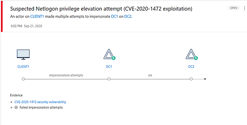 Alerta de detección de Zerologon