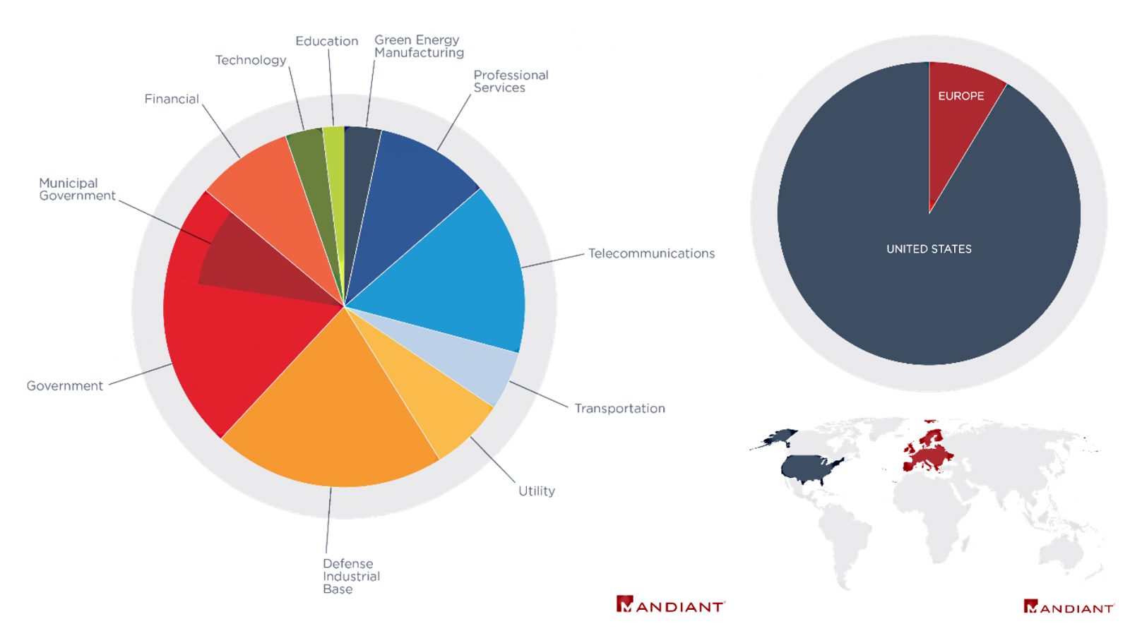 BbyStealer Malware Resurfaces, Sets Sights on VPN Users — Cyble