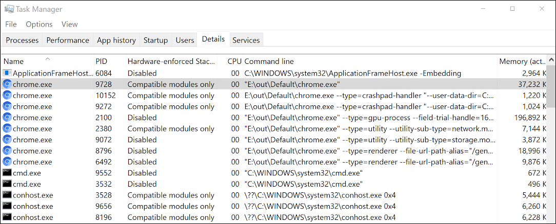 Chrome processes with Intel CET support