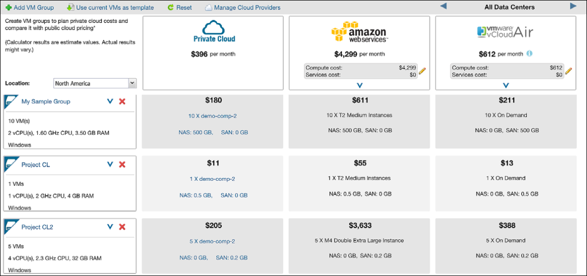 Cloud cost comparison in vRealize Business for Cloud