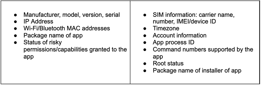 AbstractEmu collected system info