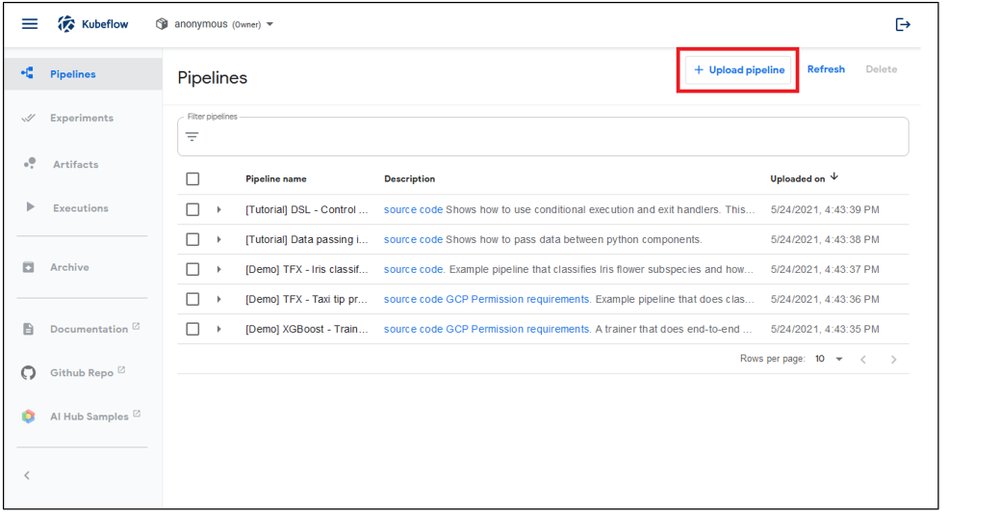 Kubeflow pipelines