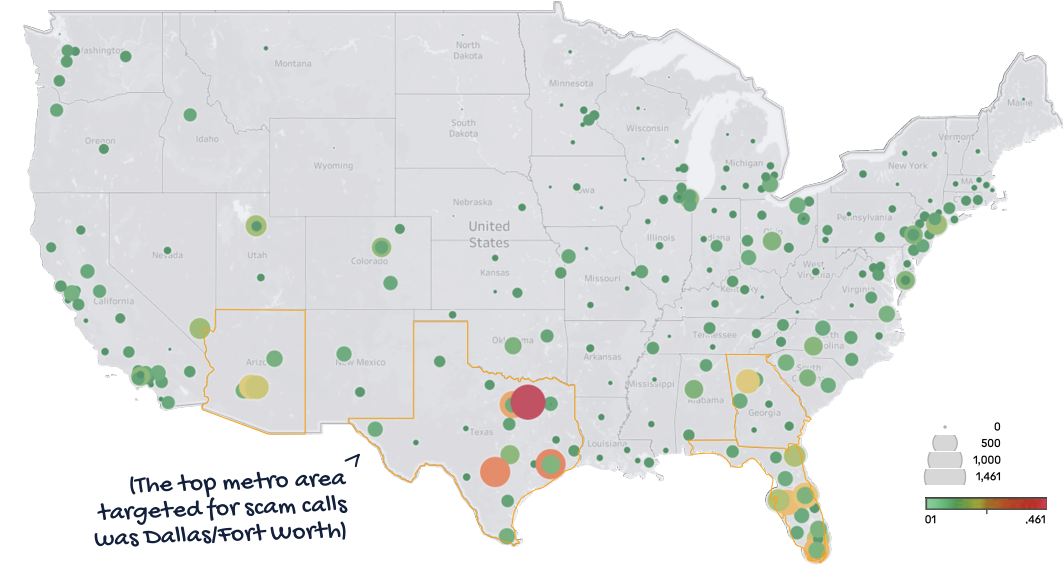 Scam call stats 2021