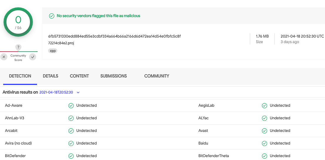 Zero detections on VirusTotal