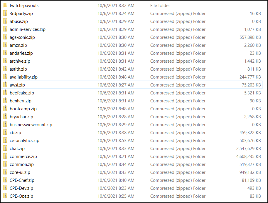 Datos filtrados de Twitch