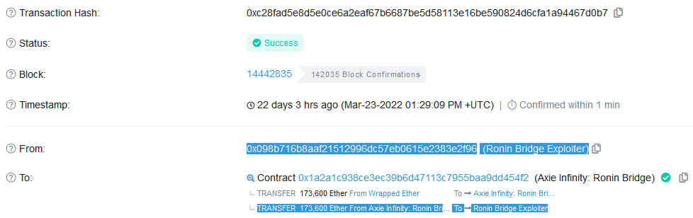 173,600 Ether being transferred to Lazarus-controlled wallet
