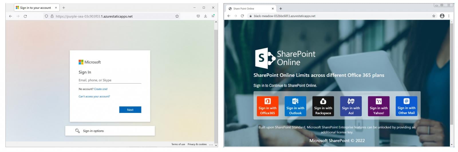 Azure Static Web Apps phishing pages
