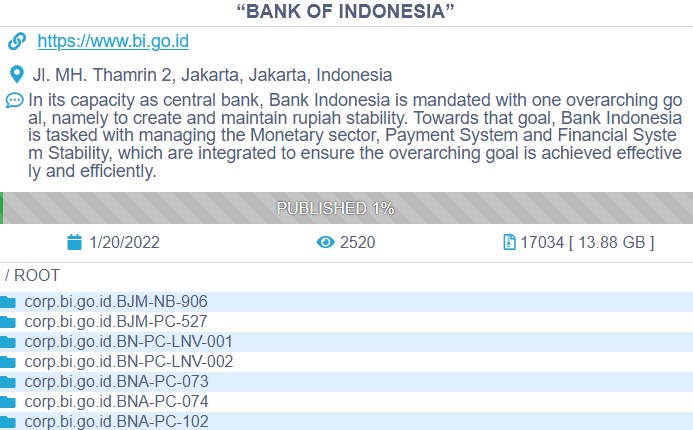 Bank Indonesia Conti leak