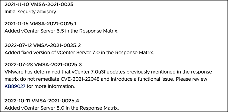 CVE-2021-22048 patching timeline