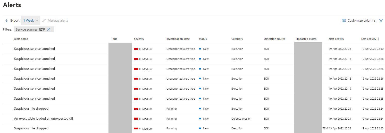 Alertas de falsos positivos de Defender para Endpoint