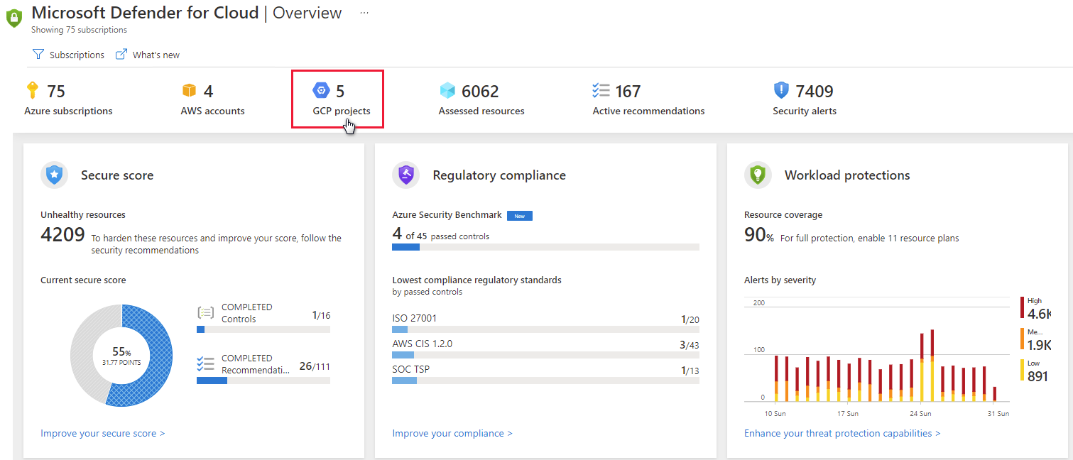 Defensor para Cloud GCP