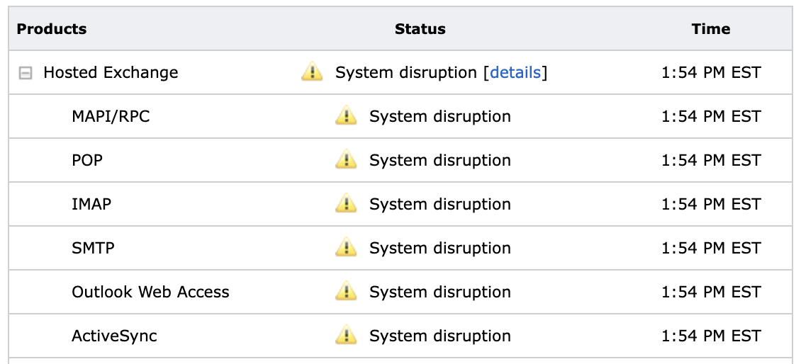 Rackspace Exchange failure