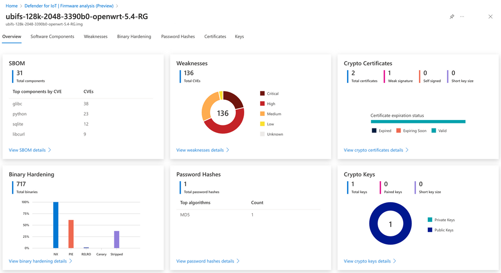 Defender for IoT ファームウェア分析