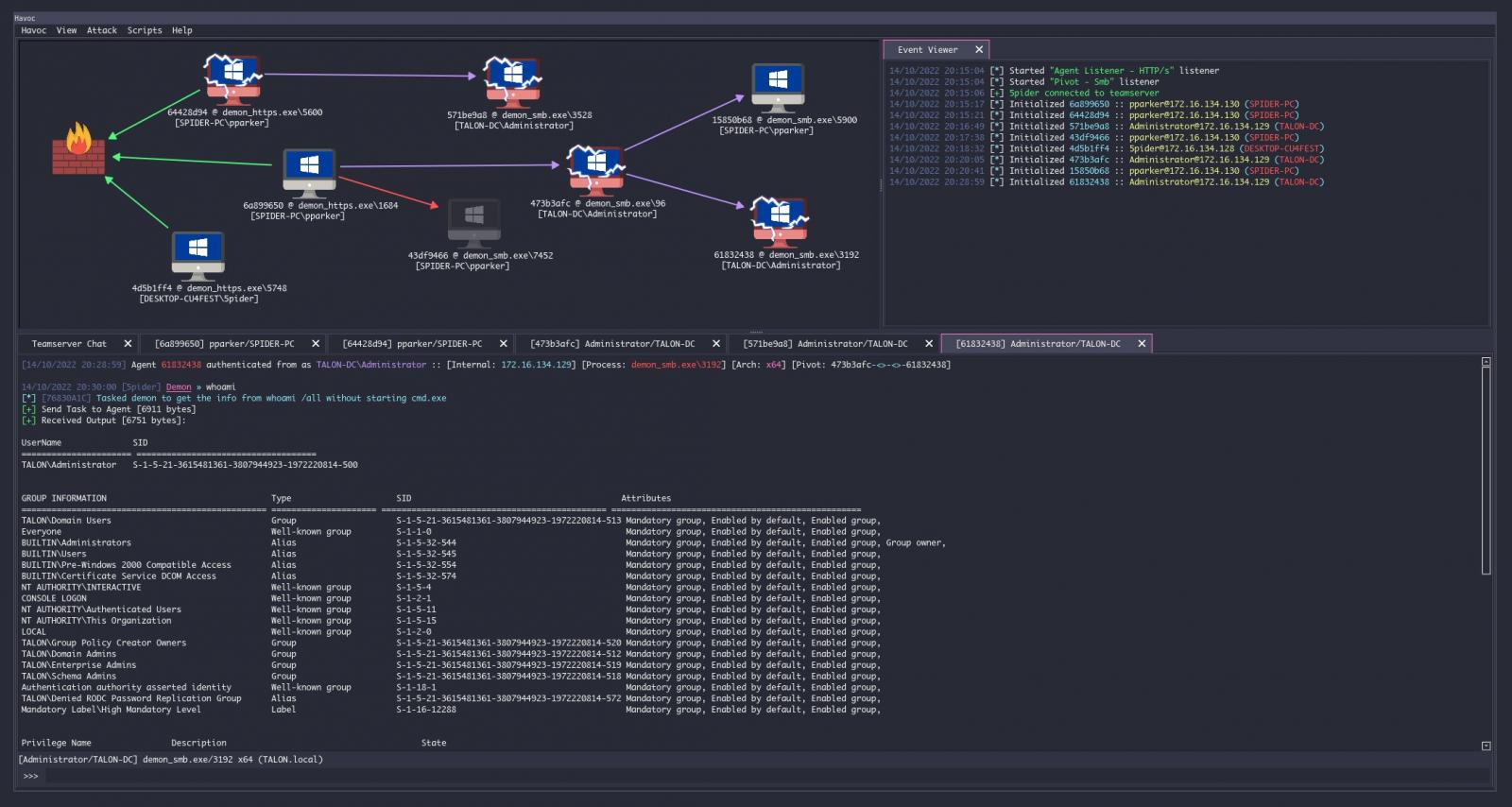 Havoc user interface