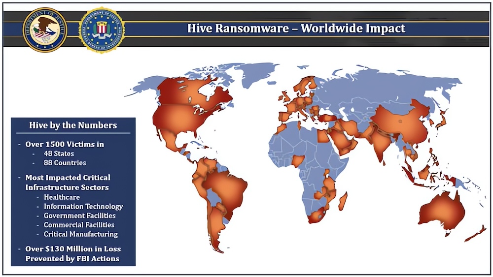 Hive victims map