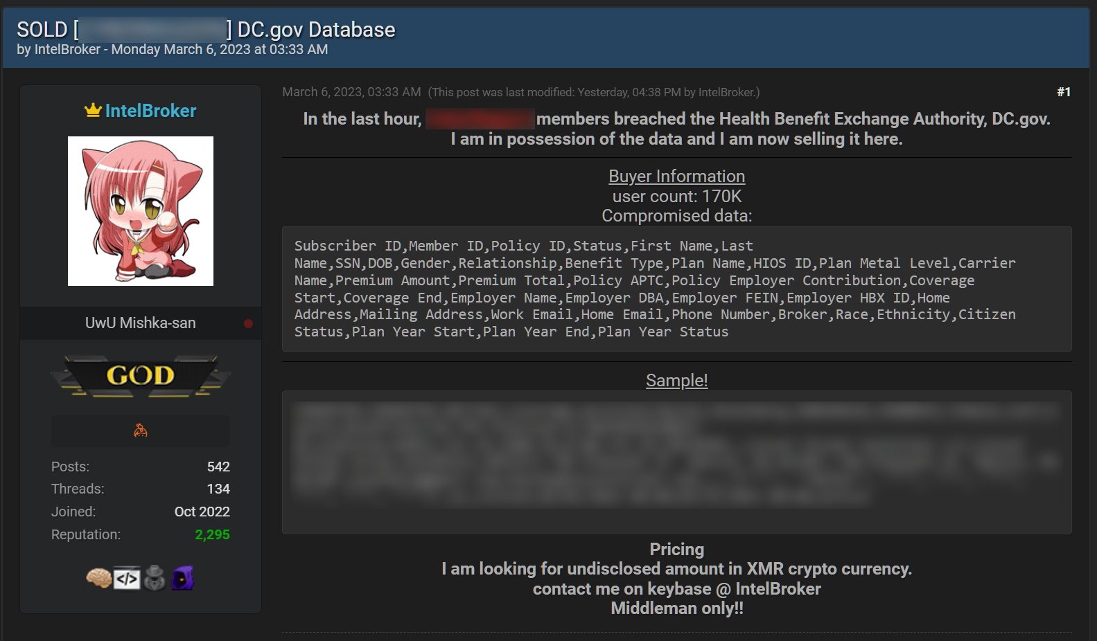 US House member data on sale