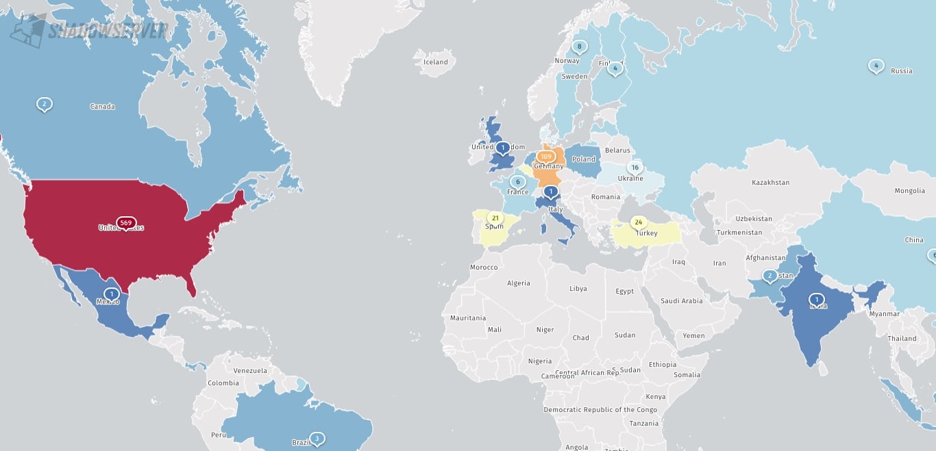 Ivanti EPMM instances exposed online