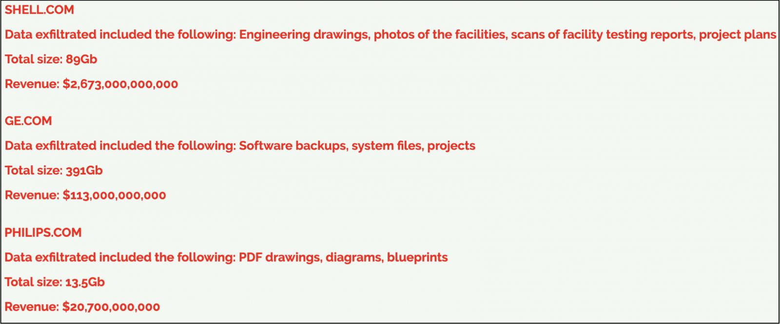 Clop data theft claims linked to PTC Windchill and FlexPLM attacks