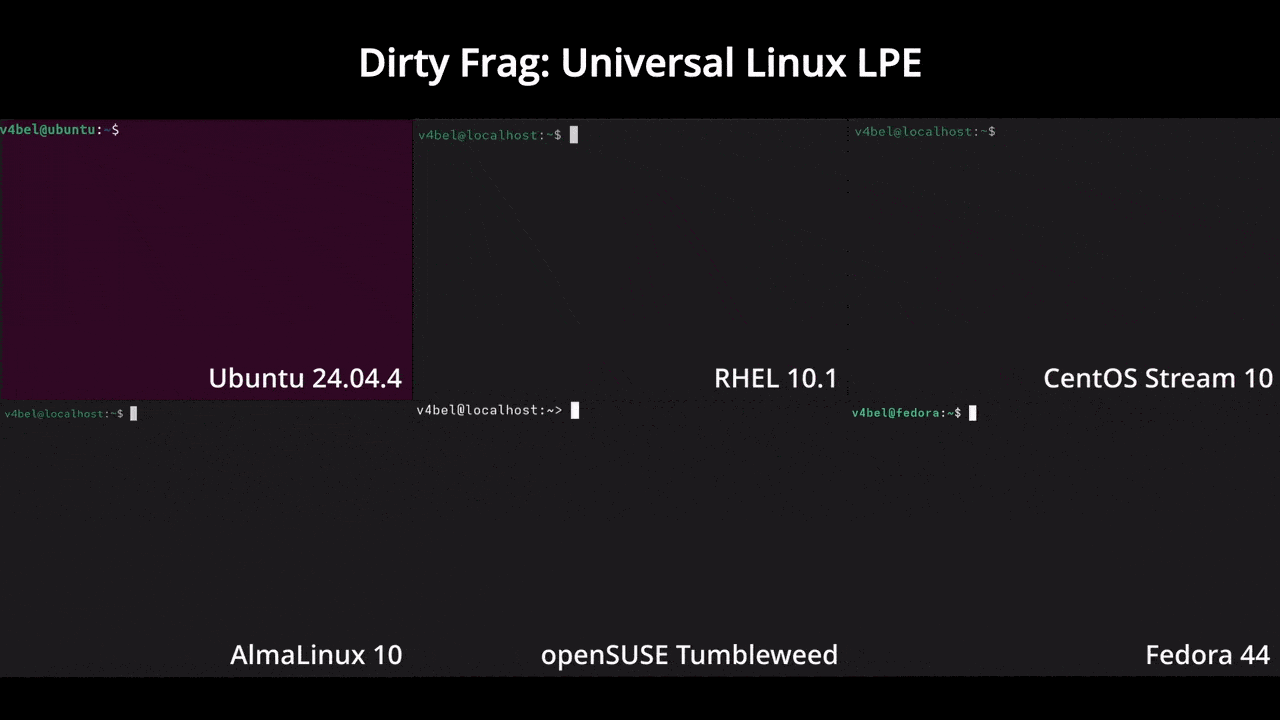 Dirty Frag demo