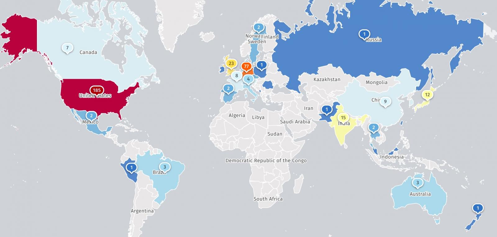 Internet-exposed SMA1000 gateways