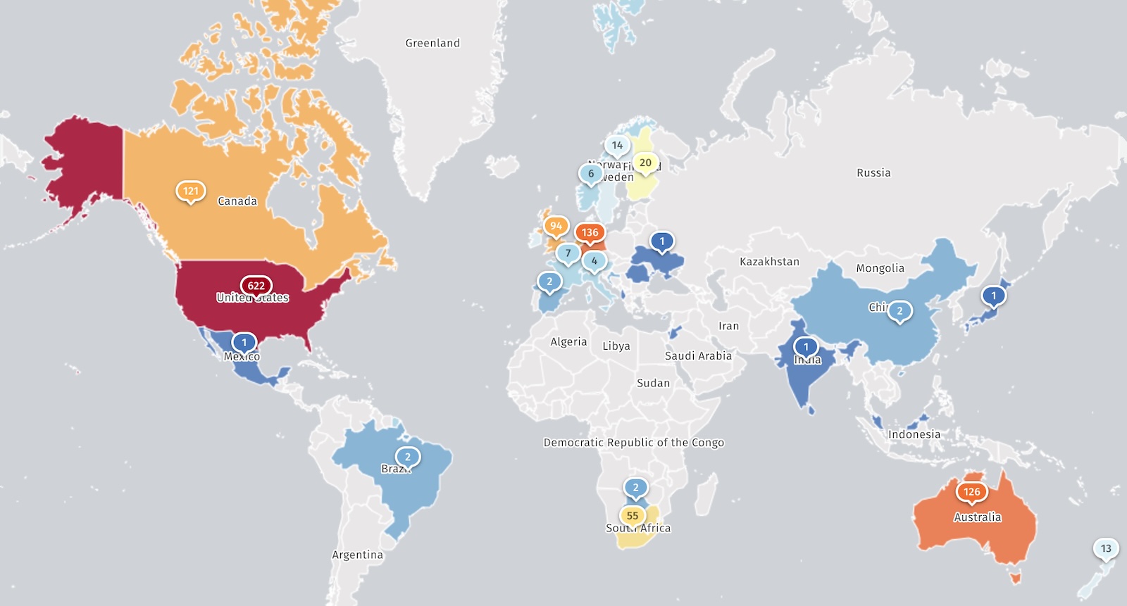 Internet-exposed N-able instances