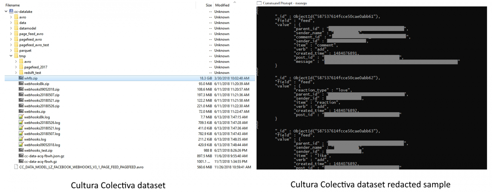 Cultura Colectiva dataset