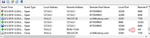 C2 beacon traffic