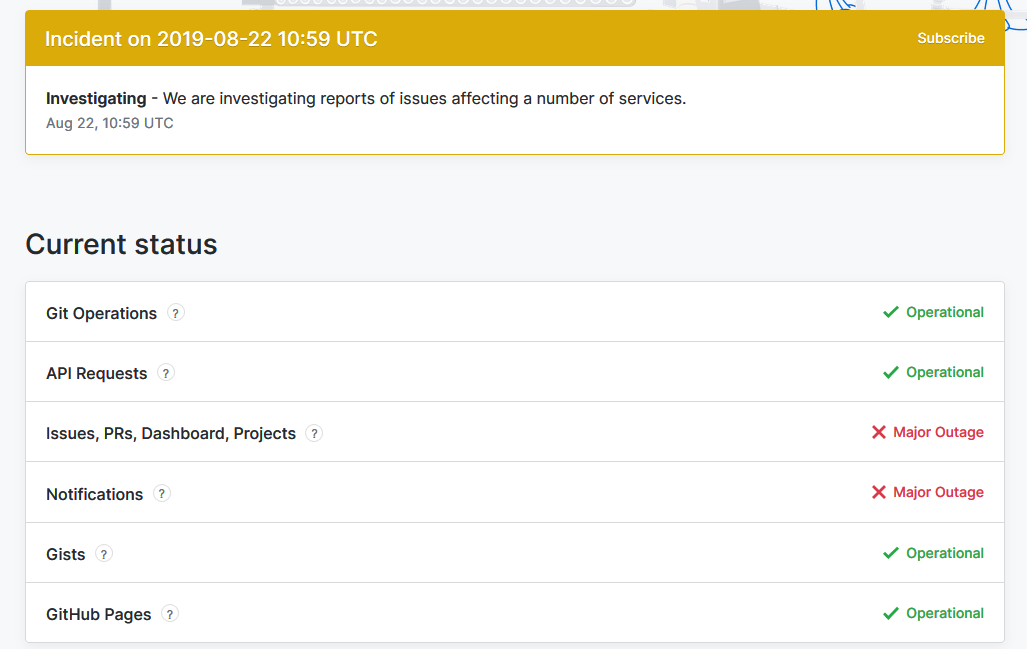 GitHub Experienced Widespread Major Services Outage