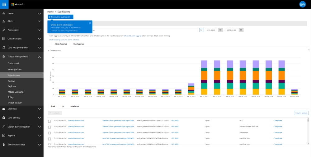 New submission feature
