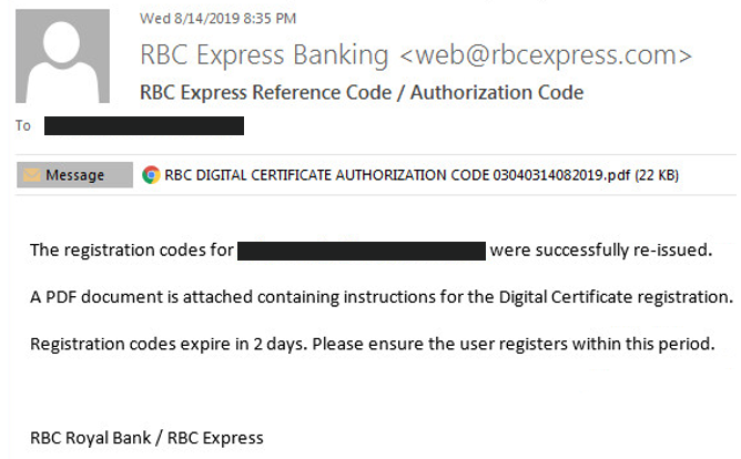 Sample phishing email