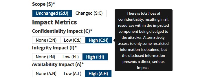 Impact metrics