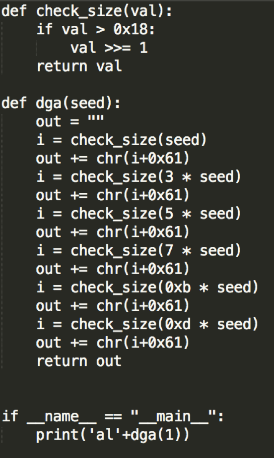 Domain generation algorithm pseudocode